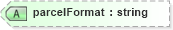 XSD Diagram of parcelFormat in schema landxml-1_1_xsd (National Information Exchange Model (NEIM))