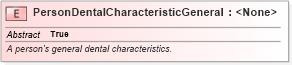 XSD Diagram of PersonDentalCharacteristicGeneral in schema jxdm_xsd (National Information Exchange Model (NEIM))