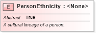 XSD Diagram of PersonEthnicity in schema niem-core_xsd (National Information Exchange Model (NEIM))