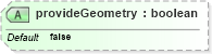 XSD Diagram of provideGeometry in schema ols_xsd (National Information Exchange Model (NEIM))