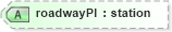 XSD Diagram of roadwayPI in schema landxml-1_1_xsd (National Information Exchange Model (NEIM))