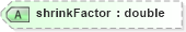 XSD Diagram of shrinkFactor in schema landxml-1_1_xsd (National Information Exchange Model (NEIM))