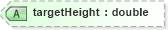 XSD Diagram of targetHeight in schema landxml-1_1_xsd (National Information Exchange Model (NEIM))
