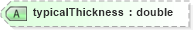 XSD Diagram of typicalThickness in schema landxml-1_1_xsd (National Information Exchange Model (NEIM))