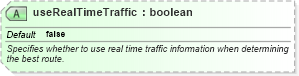 XSD Diagram of useRealTimeTraffic in schema ols_xsd (National Information Exchange Model (NEIM))