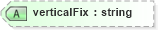 XSD Diagram of verticalFix in schema landxml-1_1_xsd (National Information Exchange Model (NEIM))
