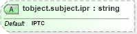 XSD Diagram of tobject.subject.ipr in schema nitf-3-4_xsd (NITF News Industry Text Format)