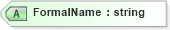 XSD Diagram of FormalName in schema newsml_1_2_xsd (News Markup Language (NewsML))