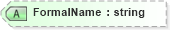 XSD Diagram of FormalName in schema newsml_1_2_xsd (News Markup Language (NewsML))