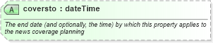 XSD Diagram of coversto in schema newsml-g2_2_23-spec-all-core_xsd (News Markup Language (NewsML) - Core)