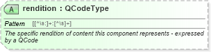 XSD Diagram of rendition in schema newsml-g2_2_23-spec-all-core_xsd (News Markup Language (NewsML) - Core)