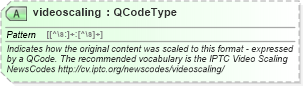 XSD Diagram of videoscaling in schema newsml-g2_2_23-spec-all-core_xsd (News Markup Language (NewsML) - Core)