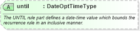 XSD Diagram of until in schema newsml-g2_2_20-spec-all-power_xsd (News Markup Language (NewsML) - Power)