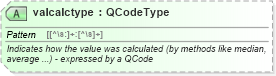 XSD Diagram of valcalctype in schema newsml-g2_2_20-spec-all-power_xsd (News Markup Language (NewsML) - Power)