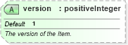 XSD Diagram of version in schema newsml-g2_2_20-spec-all-power_xsd (News Markup Language (NewsML) - Power)