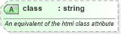XSD Diagram of class in schema newsml-g2_2_25-spec-all-power_xsd (News Markup Language (NewsML) - Power)
