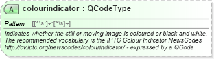 XSD Diagram of colourindicator in schema newsml-g2_2_25-spec-all-power_xsd (News Markup Language (NewsML) - Power)