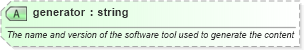 XSD Diagram of generator in schema newsml-g2_2_25-spec-all-power_xsd (News Markup Language (NewsML) - Power)