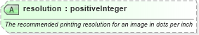 XSD Diagram of resolution in schema newsml-g2_2_25-spec-all-power_xsd (News Markup Language (NewsML) - Power)