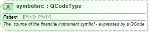 XSD Diagram of symbolsrc in schema newsml-g2_2_25-spec-all-power_xsd (News Markup Language (NewsML) - Power)