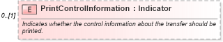 XSD Diagram of PrintControlInformation in schema mfgcomponents_xsd (Open Applications Group (OAGIS))