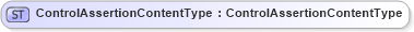 XSD Diagram of ControlAssertionContentType in schema fields_xsd (Open Applications Group (OAGIS))