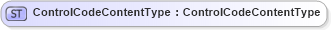 XSD Diagram of ControlCodeContentType in schema fields_xsd (Open Applications Group (OAGIS))