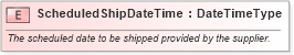 XSD Diagram of ScheduledShipDateTime in schema fields_xsd (Open Applications Group (OAGIS))