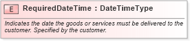 XSD Diagram of RequiredDateTime in schema fields_xsd (Open Applications Group (OAGIS))