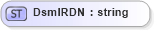 XSD Diagram of DsmlRDN in schema dsmlv2_xsd (OASIS Directory Services Markup Language (DSML))
