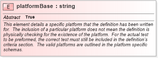 XSD Diagram of platformBase in schema oval-results-schema_xsd (Open Vulnerability and Assessment Language (OVAL®))