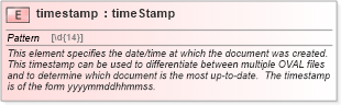 XSD Diagram of timestamp in schema oval-results-schema_xsd (Open Vulnerability and Assessment Language (OVAL®))