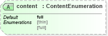 XSD Diagram of content in schema oval-results-schema_xsd (Open Vulnerability and Assessment Language (OVAL®))