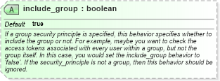 XSD Diagram of include_group in schema windows-definitions-schema_xsd (Open Vulnerability and Assessment Language (OVAL®))
