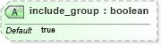 XSD Diagram of include_group in schema windows-definitions-schema_xsd (Open Vulnerability and Assessment Language (OVAL®))
