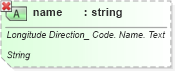XSD Diagram of name in schema ubl-qualifieddatatypes-2_0_xsd (OASIS Universal Business Language (UBL) TC)