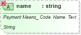 XSD Diagram of name in schema ubl-qualifieddatatypes-2_0_xsd (OASIS Universal Business Language (UBL) TC)