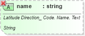 XSD Diagram of name in schema ubl-qualifieddatatypes-2_0_xsd (OASIS Universal Business Language (UBL) TC)