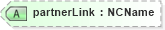 XSD Diagram of partnerLink in schema ws-bpel_executable_xsd (OASIS Web Services Business Process Execution Language (WSBPEL) TC)