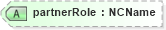 XSD Diagram of partnerRole in schema ws-bpel_abstract_common_base_xsd (OASIS Web Services Business Process Execution Language (WSBPEL) TC)
