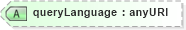 XSD Diagram of queryLanguage in schema ws-bpel_executable_xsd (OASIS Web Services Business Process Execution Language (WSBPEL) TC)