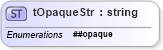 XSD Diagram of tOpaqueStr in schema ws-bpel_abstract_common_base_xsd (OASIS Web Services Business Process Execution Language (WSBPEL) TC)