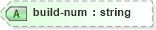 XSD Diagram of build-num in schema xliff-core-1_2-strict_xsd (OASIS XML Localisation Interchange File Format (XLIFF) TC)
