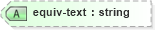 XSD Diagram of equiv-text in schema xliff-core-1_2-strict_xsd (OASIS XML Localisation Interchange File Format (XLIFF) TC)