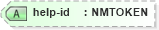 XSD Diagram of help-id in schema xliff-core-1_2-strict_xsd (OASIS XML Localisation Interchange File Format (XLIFF) TC)