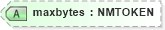 XSD Diagram of maxbytes in schema xliff-core-1_2-strict_xsd (OASIS XML Localisation Interchange File Format (XLIFF) TC)