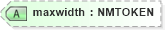 XSD Diagram of maxwidth in schema xliff-core-1_2-strict_xsd (OASIS XML Localisation Interchange File Format (XLIFF) TC)