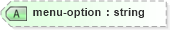 XSD Diagram of menu-option in schema xliff-core-1_2-strict_xsd (OASIS XML Localisation Interchange File Format (XLIFF) TC)