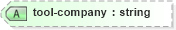 XSD Diagram of tool-company in schema xliff-core-1_2-strict_xsd (OASIS XML Localisation Interchange File Format (XLIFF) TC)