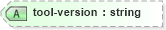 XSD Diagram of tool-version in schema xliff-core-1_2-strict_xsd (OASIS XML Localisation Interchange File Format (XLIFF) TC)